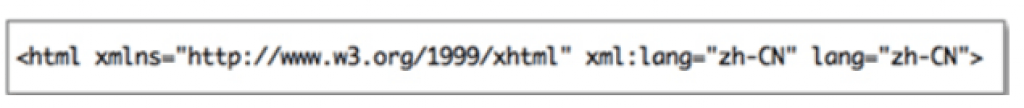 code will allow screen readers to determine the language of web page