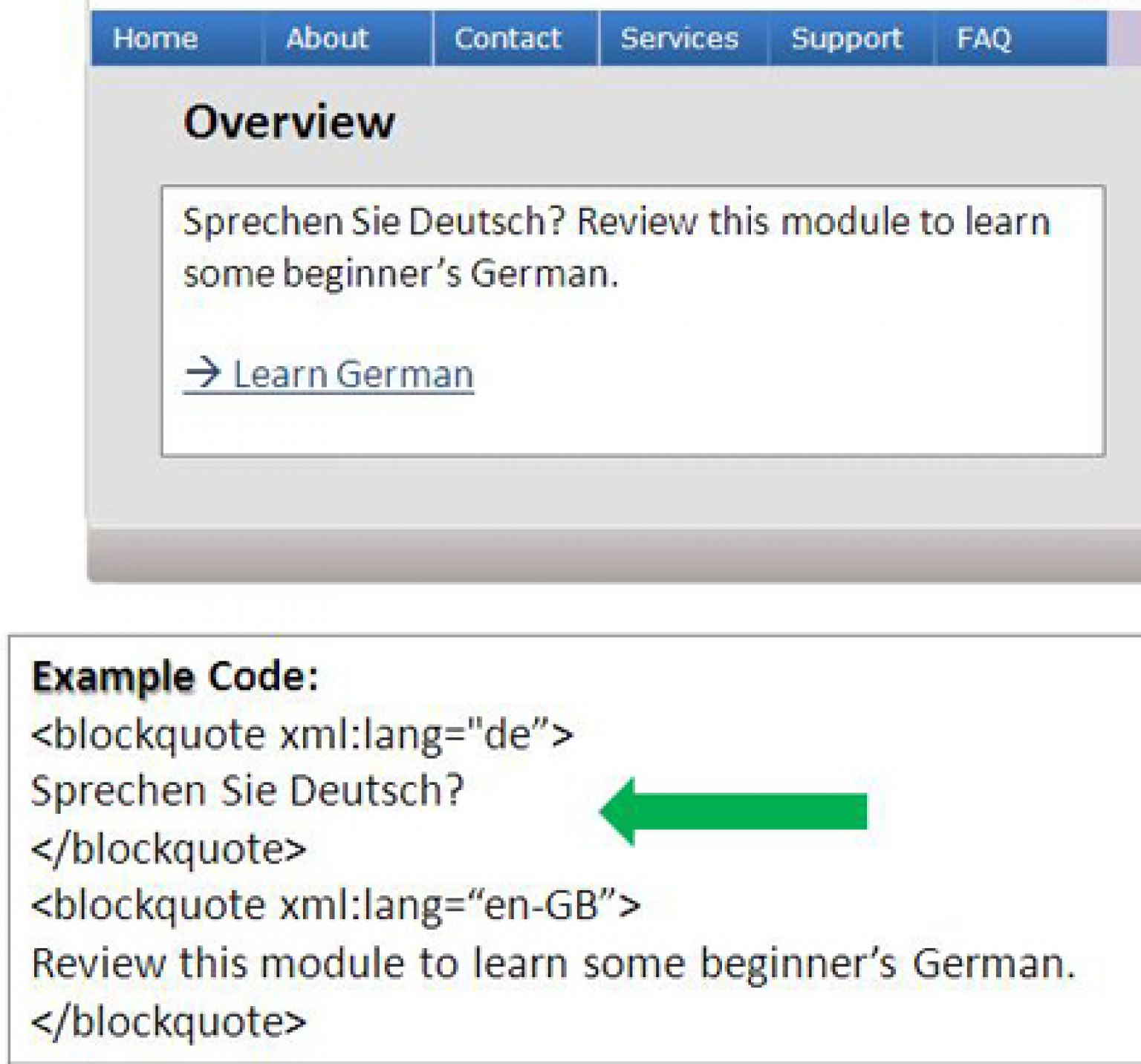 WCAG 2.0/2.1 Checklist (With Examples) | Who Is Accessible?