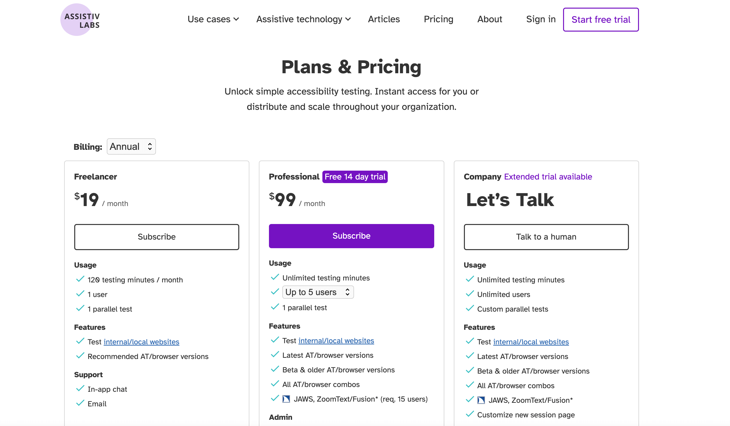 Pricing plans offered by Assistiv Labs