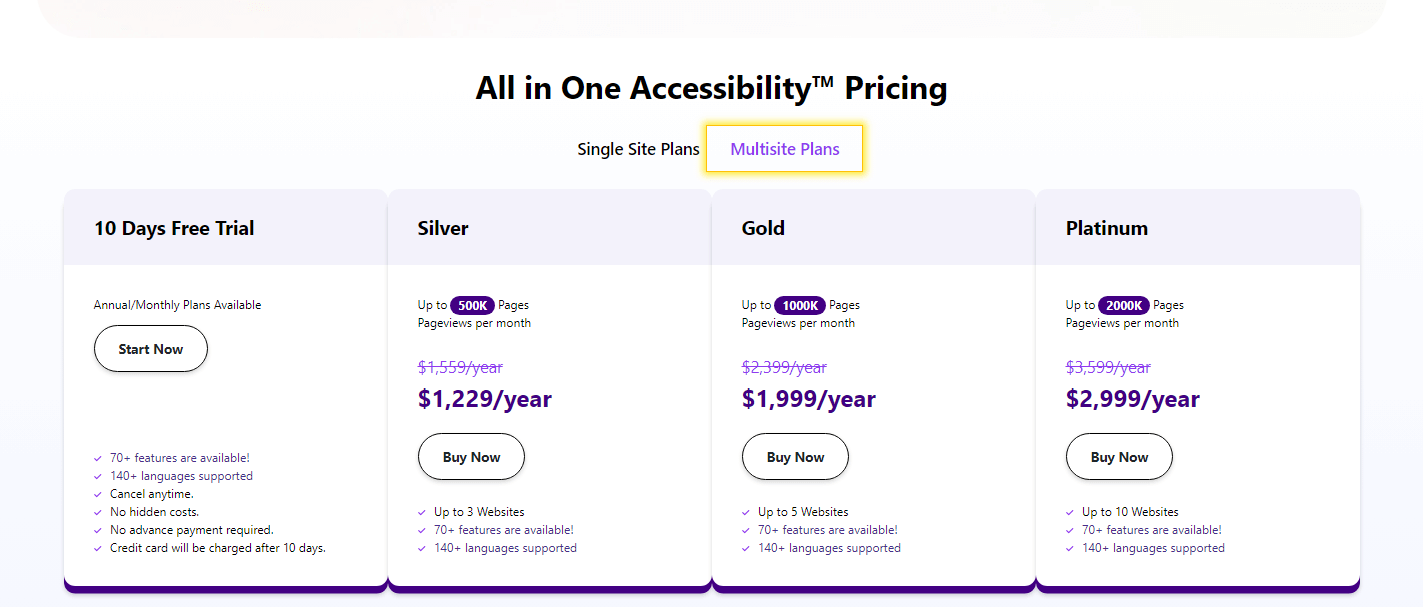 All in One Accessibility pricing for multisite plans