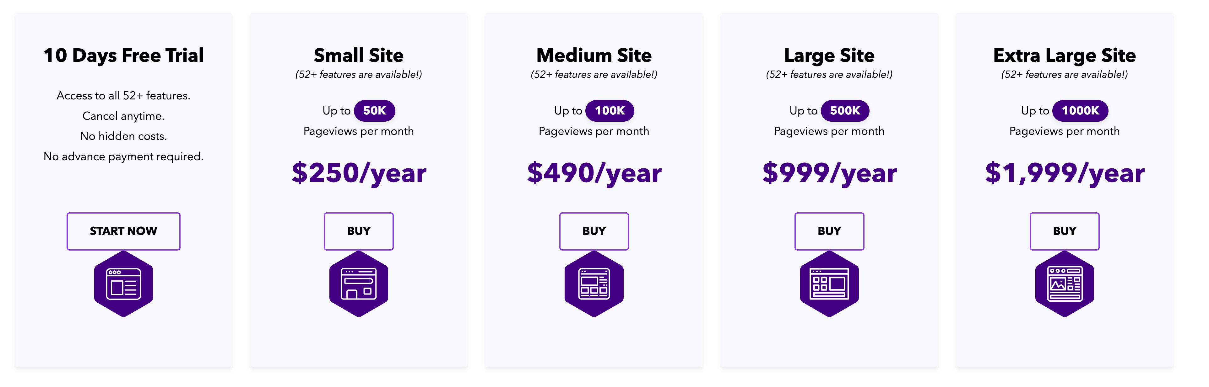 All in One Accessibility Pricing Plans