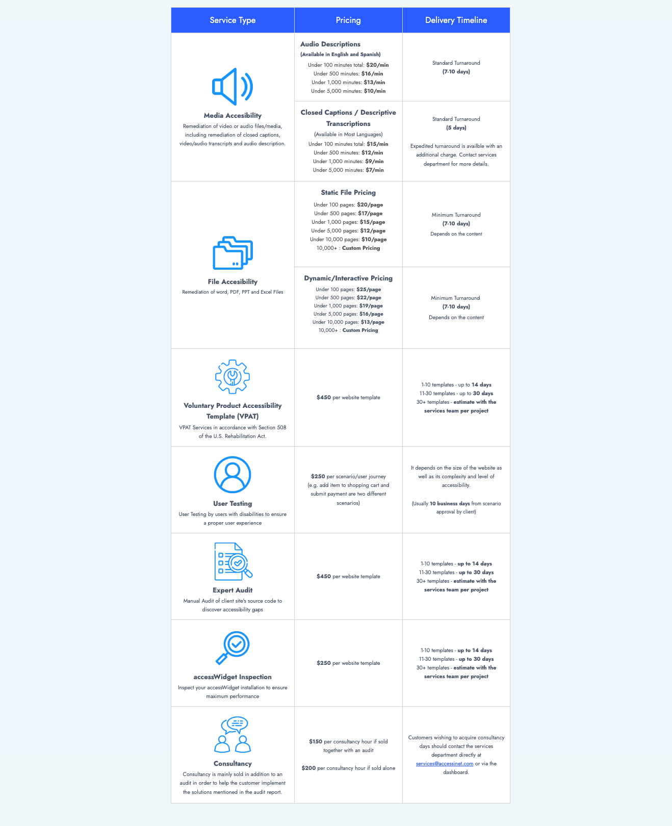 Services Provided by AccessiNet