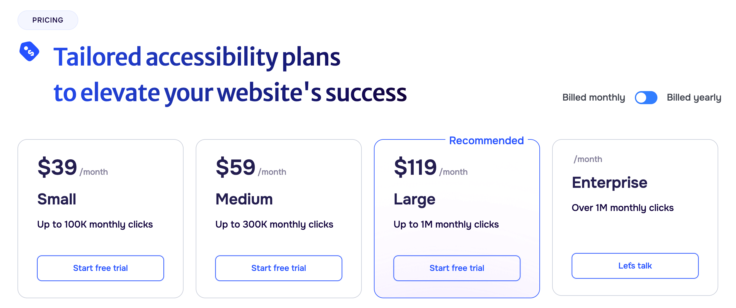Corpowid Monthly Pricing