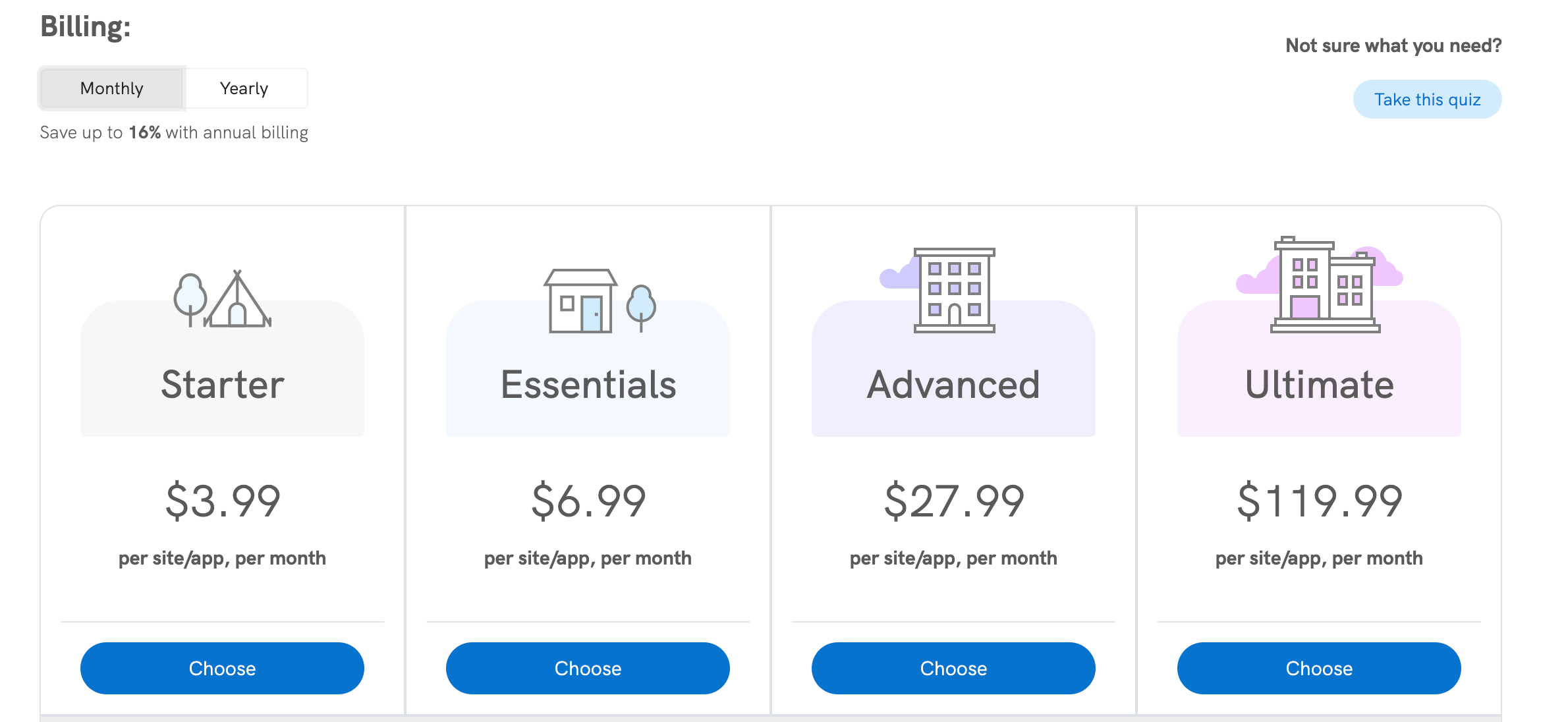 Pricing Plans Offered by iubenda